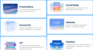 Gamma AI tools
