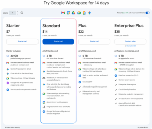 NotebookLM Review
