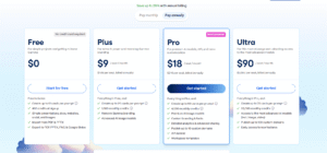 Gamma AI Review 2026