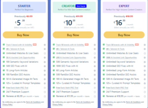 Rank Math AI Pricing